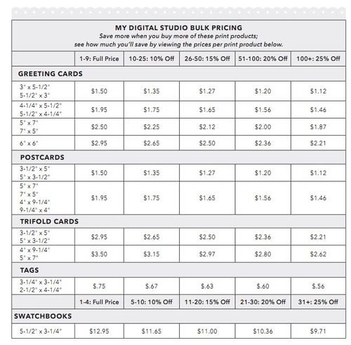 MDS Bulk Pricing 2011