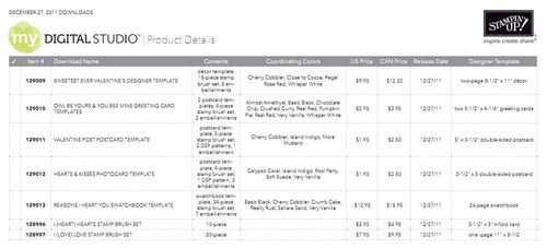 MDS Downloads_Dec 27 2011 Prices