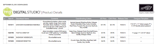 MDS Downloads Sept 25 2012 Prices