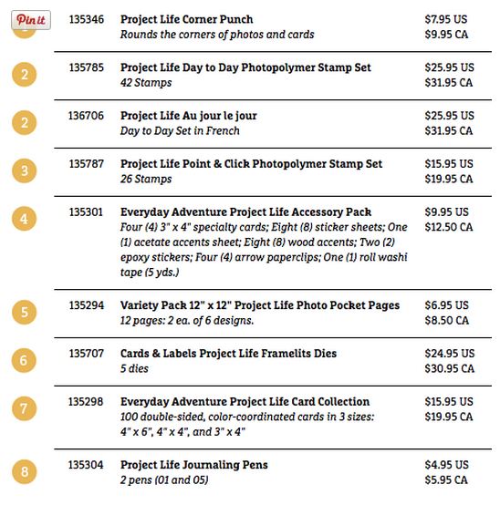 Project Life Everyday Adventure Product List and Prices