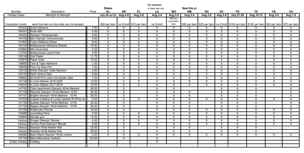 Sales Tax Holiday 2018