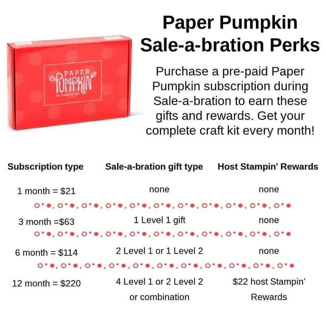 Paper Pumpkin Sale-A-Bration 2021