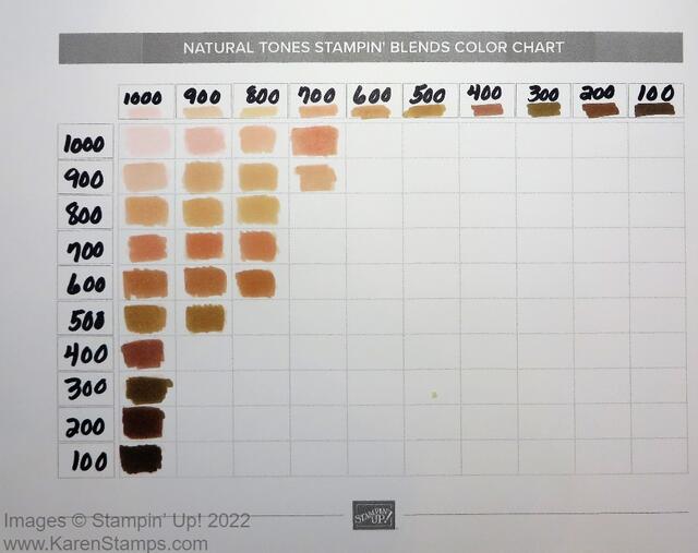 Natural Tones Stampin' Blends Color Chart