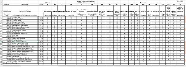 Sales Tax Holiday 2023