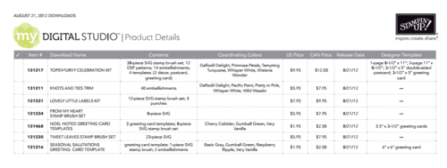MDS Downloads Aug 22 2012 Prices