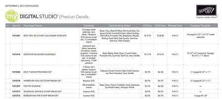 MDS Downloads_Sept 4 2012 Prices