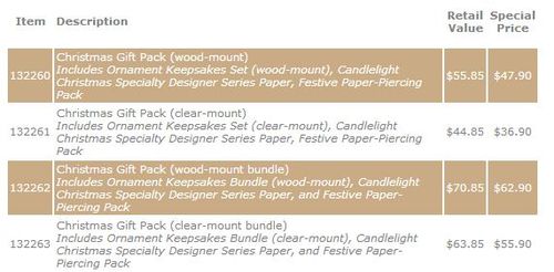 SU Merry Christmas Bundle 2012 Prices